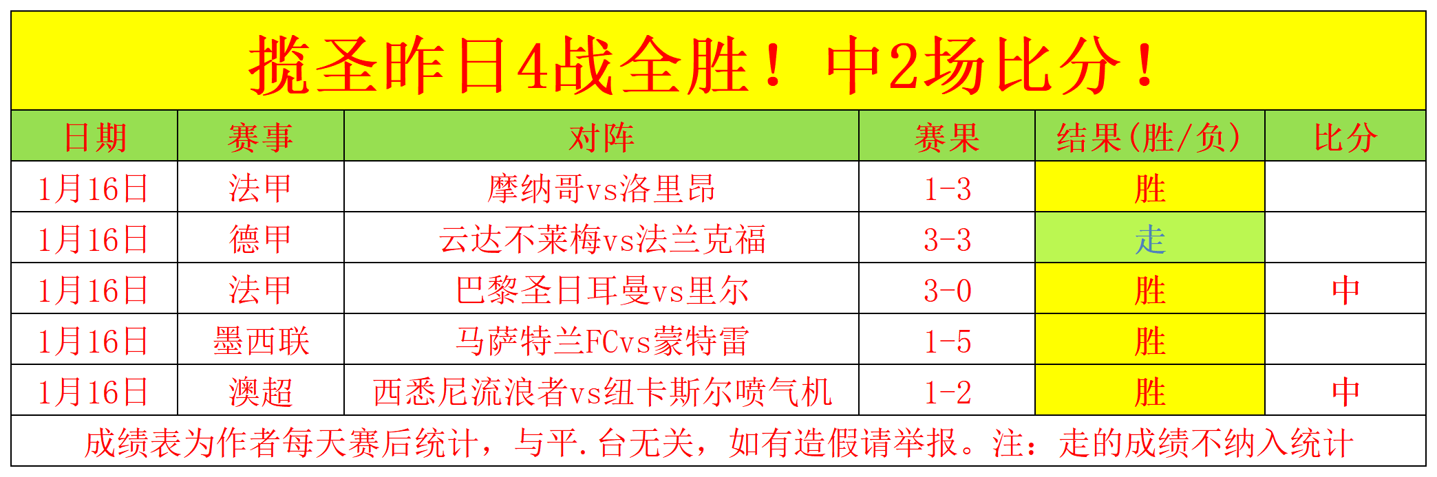 村界杯足球,新春佳节狂,欢开幕,贪玩娱乐,贪玩娱乐官网入口,贪玩娱乐官网首页,贪玩娱乐官网