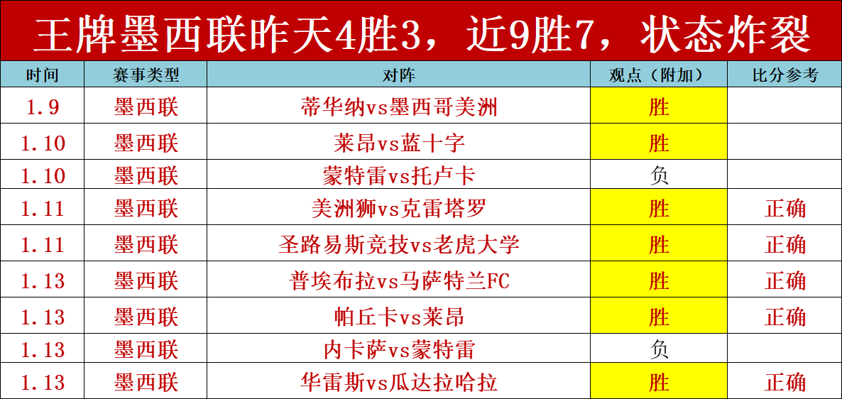 热苏斯双响,赖斯助力,阿森纳,贪玩娱乐,贪玩娱乐官网入口,贪玩娱乐官网首页,贪玩娱乐官网