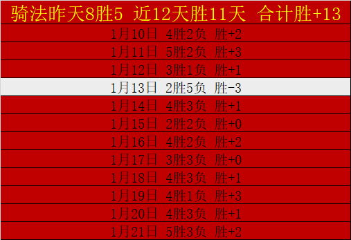独家揭秘,沙特巨资抢,购埃及国脚,贪玩娱乐,贪玩娱乐官网入口,贪玩娱乐官网首页,贪玩娱乐官网