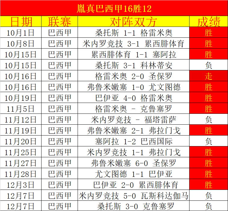 根据联赛态,伊万评估国,青球员加入,贪玩娱乐,贪玩娱乐官网入口,贪玩娱乐官网首页,贪玩娱乐官网
