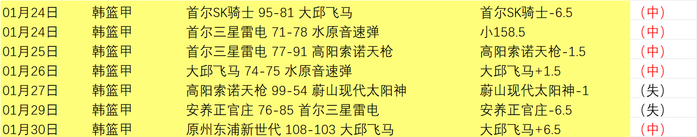 本周时政盘,国家领导人,动态,贪玩娱乐,贪玩娱乐官网入口,贪玩娱乐官网首页,贪玩娱乐官网