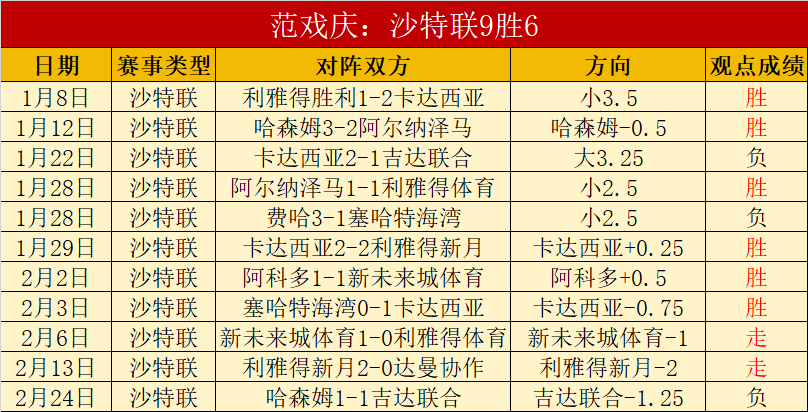 大乐透期号,专家推荐,北欧海盗质,贪玩娱乐,贪玩娱乐官网入口,贪玩娱乐官网首页,贪玩娱乐官网