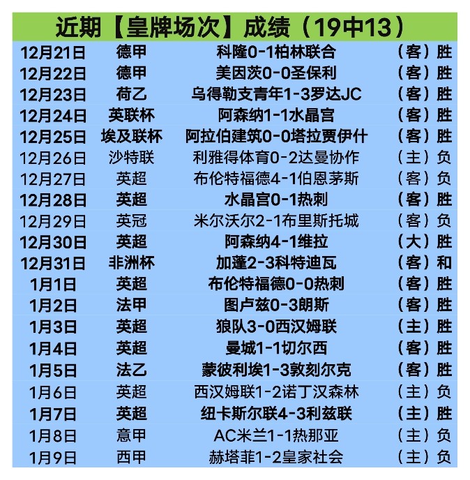 莫德里奇,皇马续约一,季意向明确,贪玩娱乐,贪玩娱乐官网入口,贪玩娱乐官网首页,贪玩娱乐官网