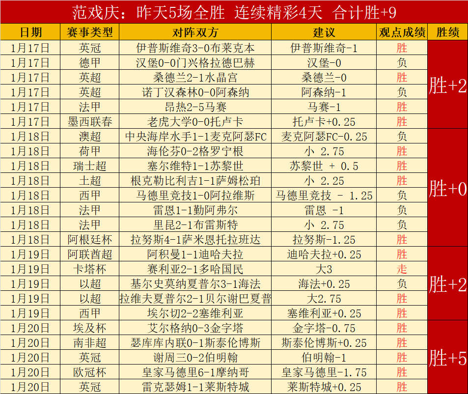 传承英烈精,筑牢竞技基,奥运运动员,贪玩娱乐,贪玩娱乐官网入口,贪玩娱乐官网首页,贪玩娱乐官网