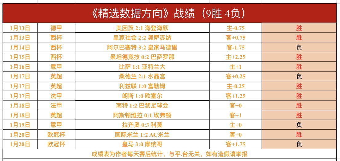 激情对决,埃弗顿与利,兹联巅峰碰,贪玩娱乐,贪玩娱乐官网入口,贪玩娱乐官网首页,贪玩娱乐官网
