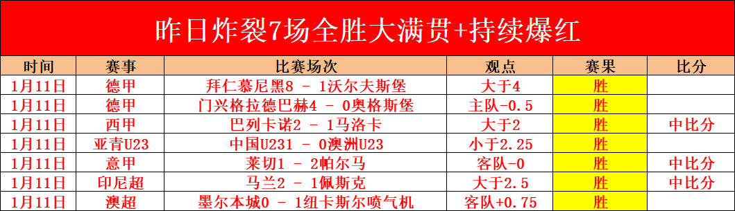 姆巴佩预计,休战,欧冠淘汰赛,贪玩娱乐,贪玩娱乐官网入口,贪玩娱乐官网首页,贪玩娱乐官网