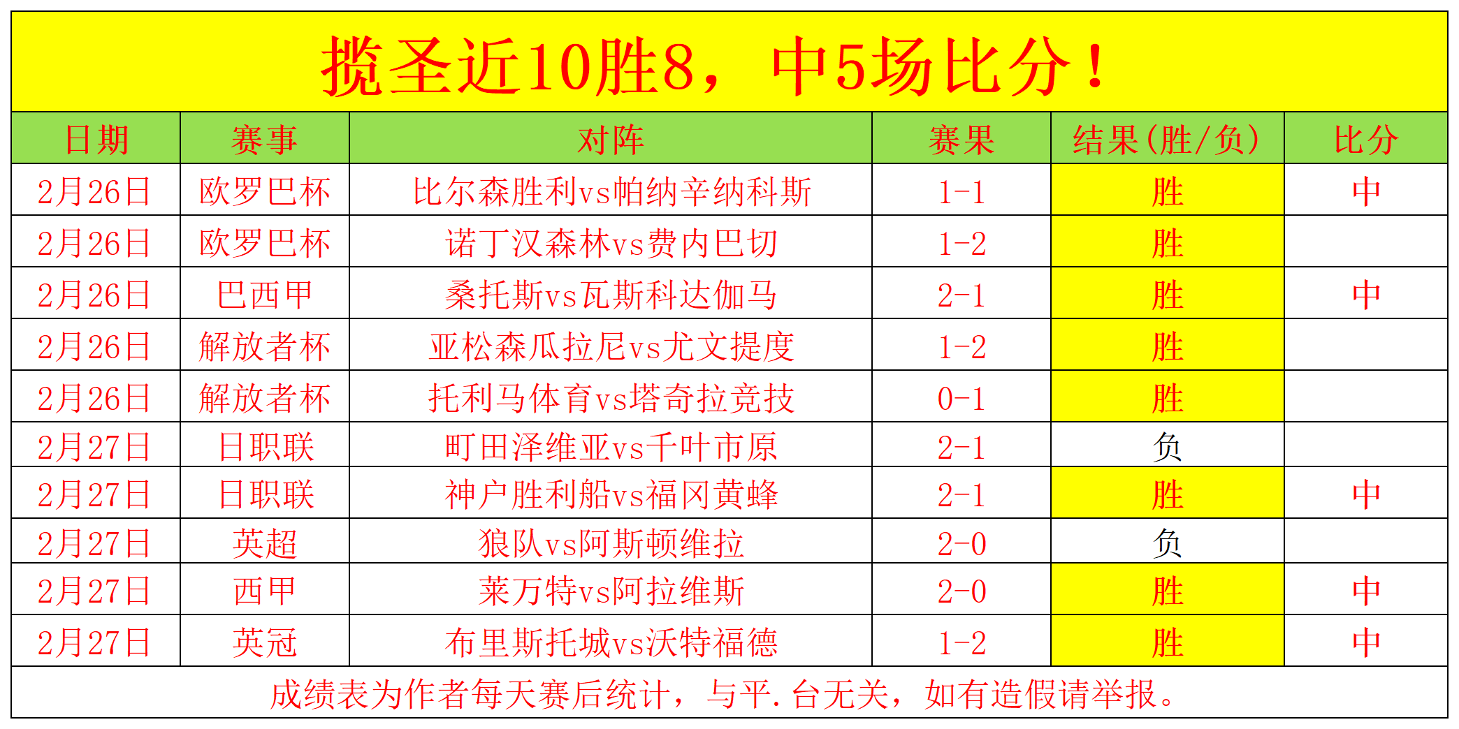 切尔西客场,惨败布莱顿,英超赛场遭,贪玩娱乐,贪玩娱乐官网入口,贪玩娱乐官网首页,贪玩娱乐官网