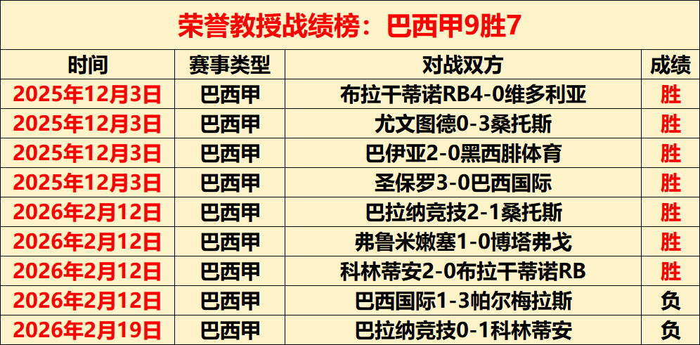 卢宁续约待,凯帕按兵不,动寻求更高,贪玩娱乐,贪玩娱乐官网入口,贪玩娱乐官网首页,贪玩娱乐官网