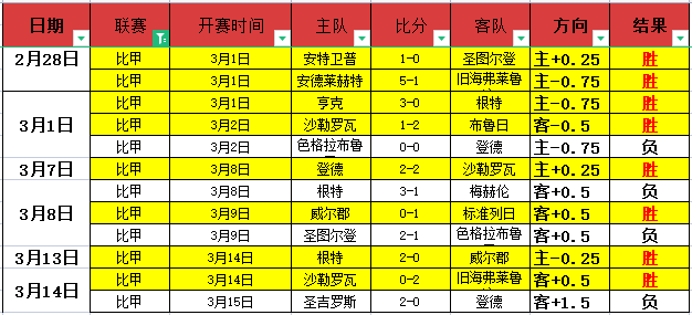 宇说西乙,安道尔,阿尔巴塞特,贪玩娱乐,贪玩娱乐官网入口,贪玩娱乐官网首页,贪玩娱乐官网