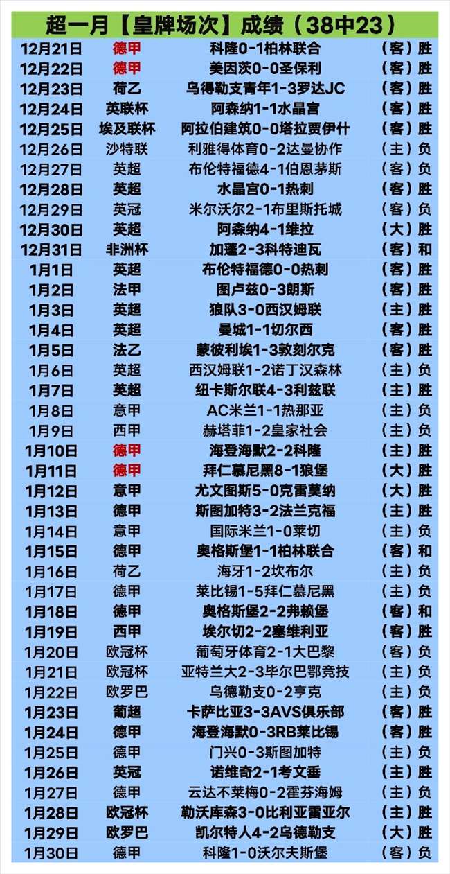 快船连败三,困境重重,季后赛前景,贪玩娱乐,贪玩娱乐官网入口,贪玩娱乐官网首页,贪玩娱乐官网
