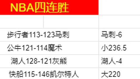 “揭秘亚冬会花样滑冰选手备战：中国代表团首训亮点抢先看”