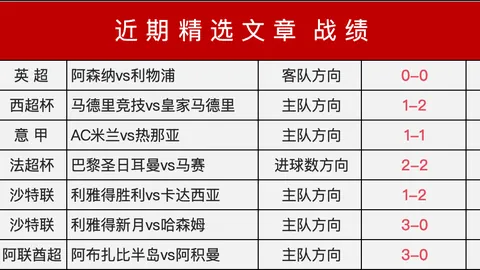 半场惊魂！利物浦爆冷0-1负于森林，穆里略先拔头筹，热苏斯进球存疑，比赛悬念再生！