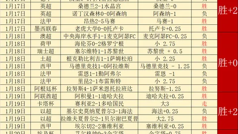 传承英烈精神，筑牢竞技基石，奥运运动员在革命圣地蓄力再行