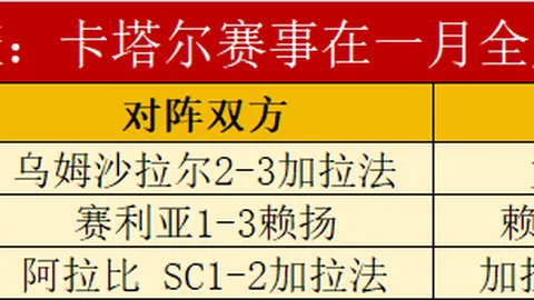 李昊桐独占鳌头于高尔夫欧巡赛首轮