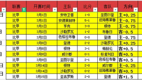 宇说西乙：安道尔VS阿尔巴塞特前瞻