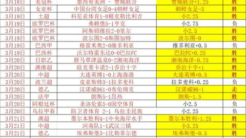 快船连败三场，困境重重，季后赛前景不容乐观！